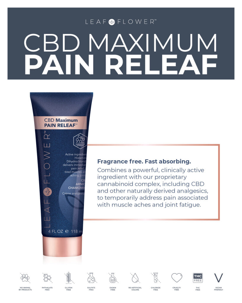 CBD Maximum Pain Releaf